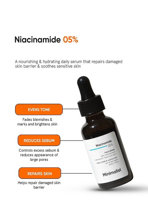 Minimalist Niacinamide 5% Face Serum For Hydrates, Repairs &amp; Soothes Skin, 30ml - Image 2 - Buy from Indicrest