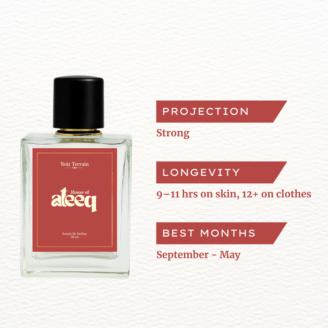 Noir Terrain Unisex Perfume – House Of Ateeq | Indicrest