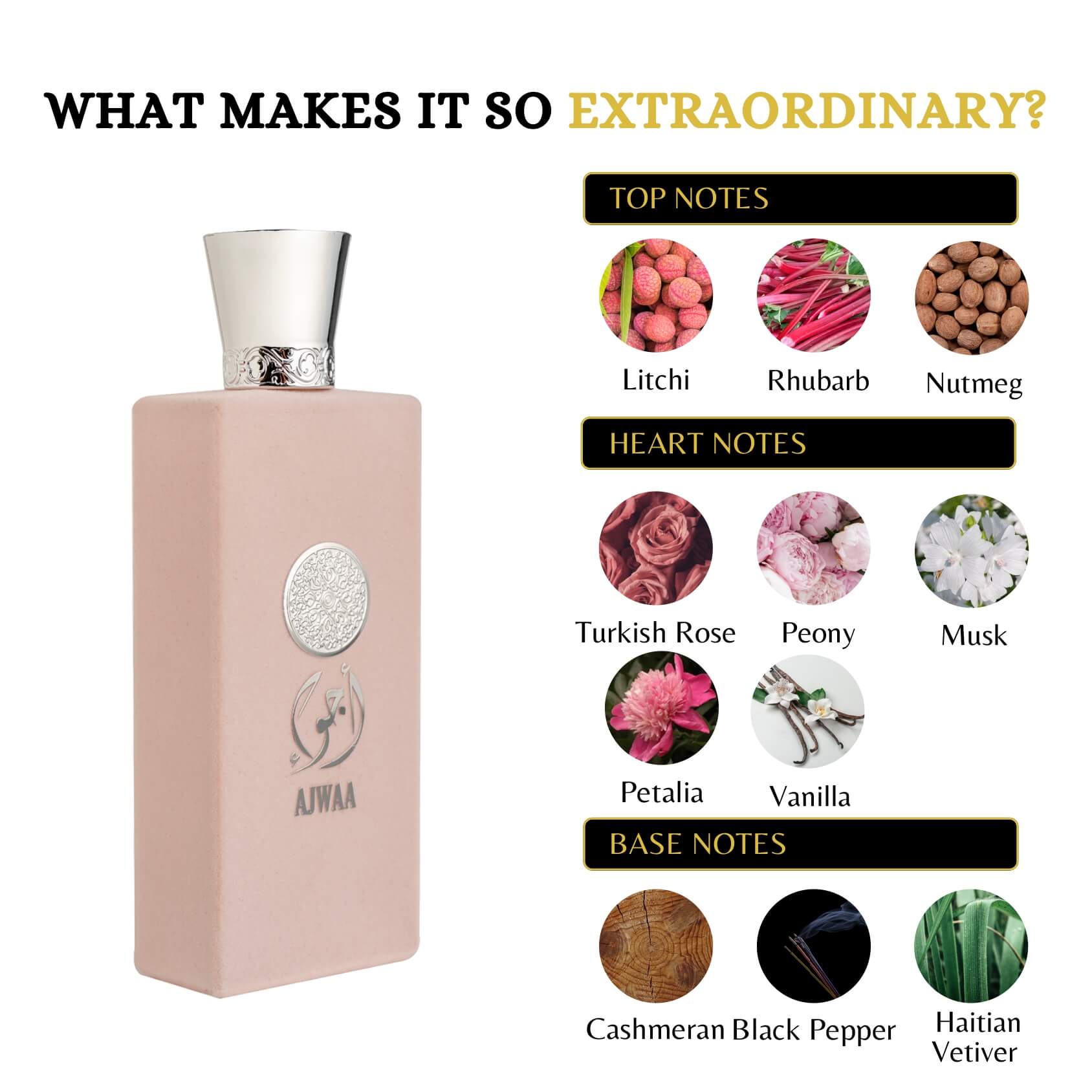 Nusuk Ajwaa Roses luxury women’s fragrance Indicrest