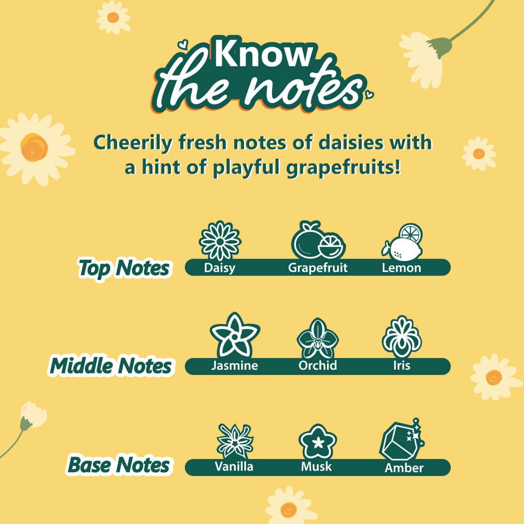 Plum Oopsie Daisy Body Mist by Plum BodyLovin' | Long Lasting | Travel-Friendly | Citrusy-Floral Fragrance | Perfume Body Spray, 150ml