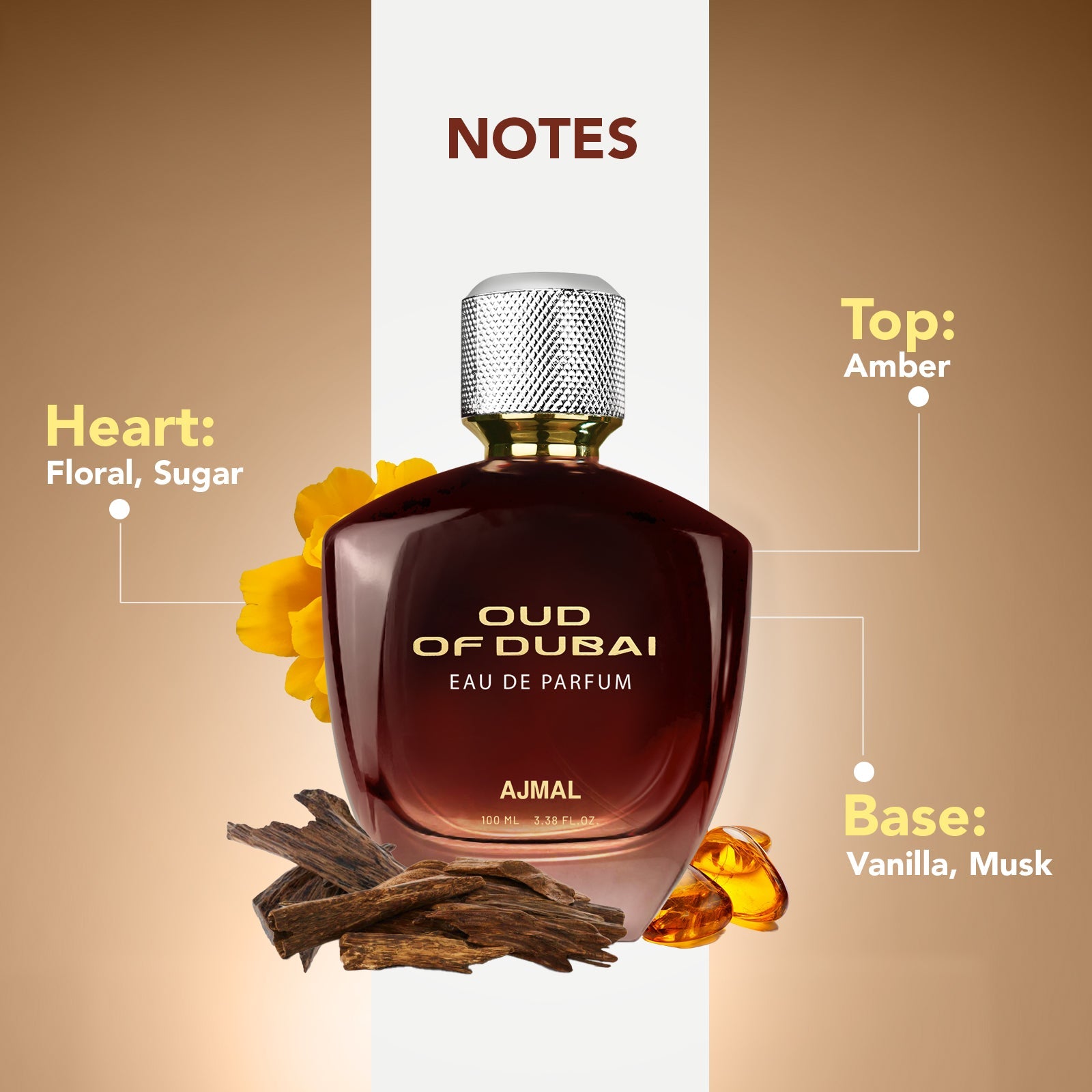 Oud Of Dubai Perfume 100ML for Unisex - Image 4 - Buy from Indicrest