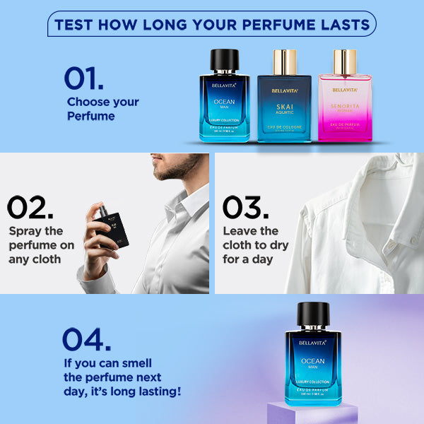 OCEAN Man Perfume- 100ml - Image 5 - Indicrest