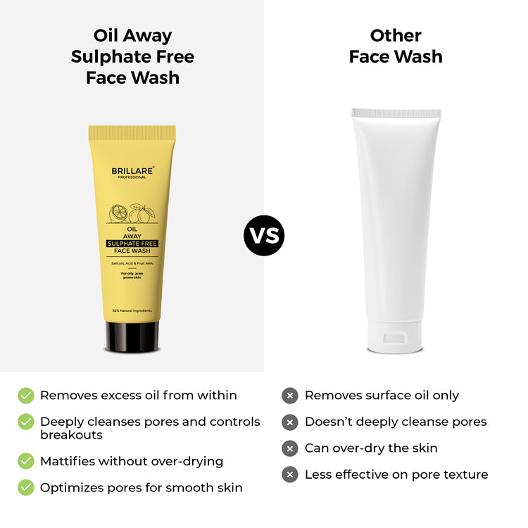 Brillare Mini Oil Away Face Wash For Oily, Acne Prone Skin, 20ml - Image 6 - Buy from Indicrest