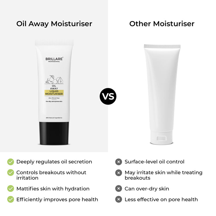 Brillare Oil Away Moisturiser For Oily, Acne Prone Skin, 50ml - Image 6 - Buy from Indicrest