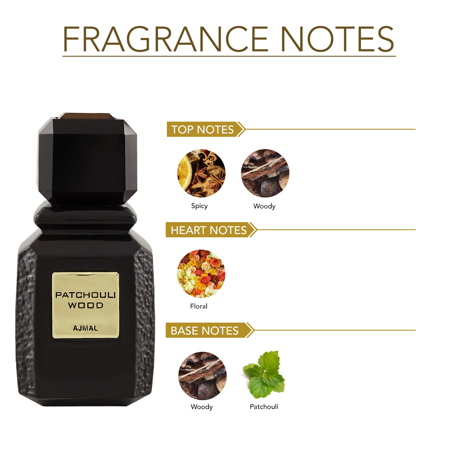 PATCHOULI WOOD Perfume 100ML for Men & Women - Image 2 - Buy from Indicrest