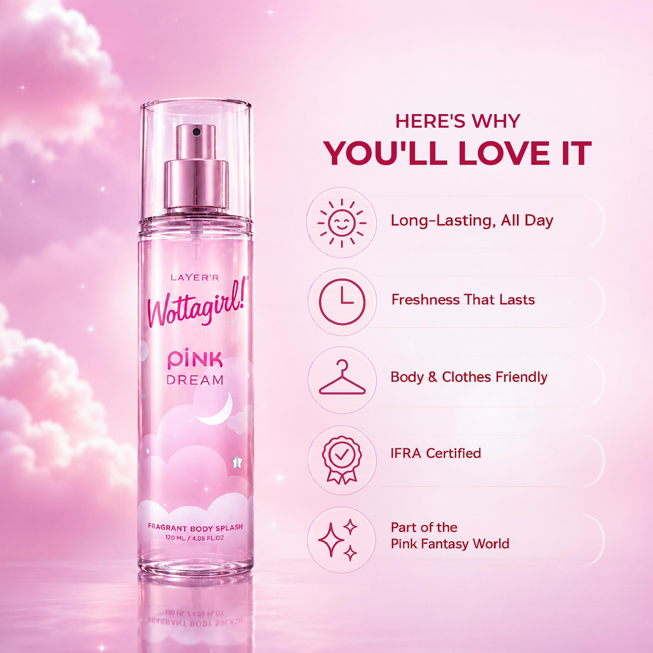 Wottagirl PINK DREAM - 120ml - Image 3 - Buy from Indicrest