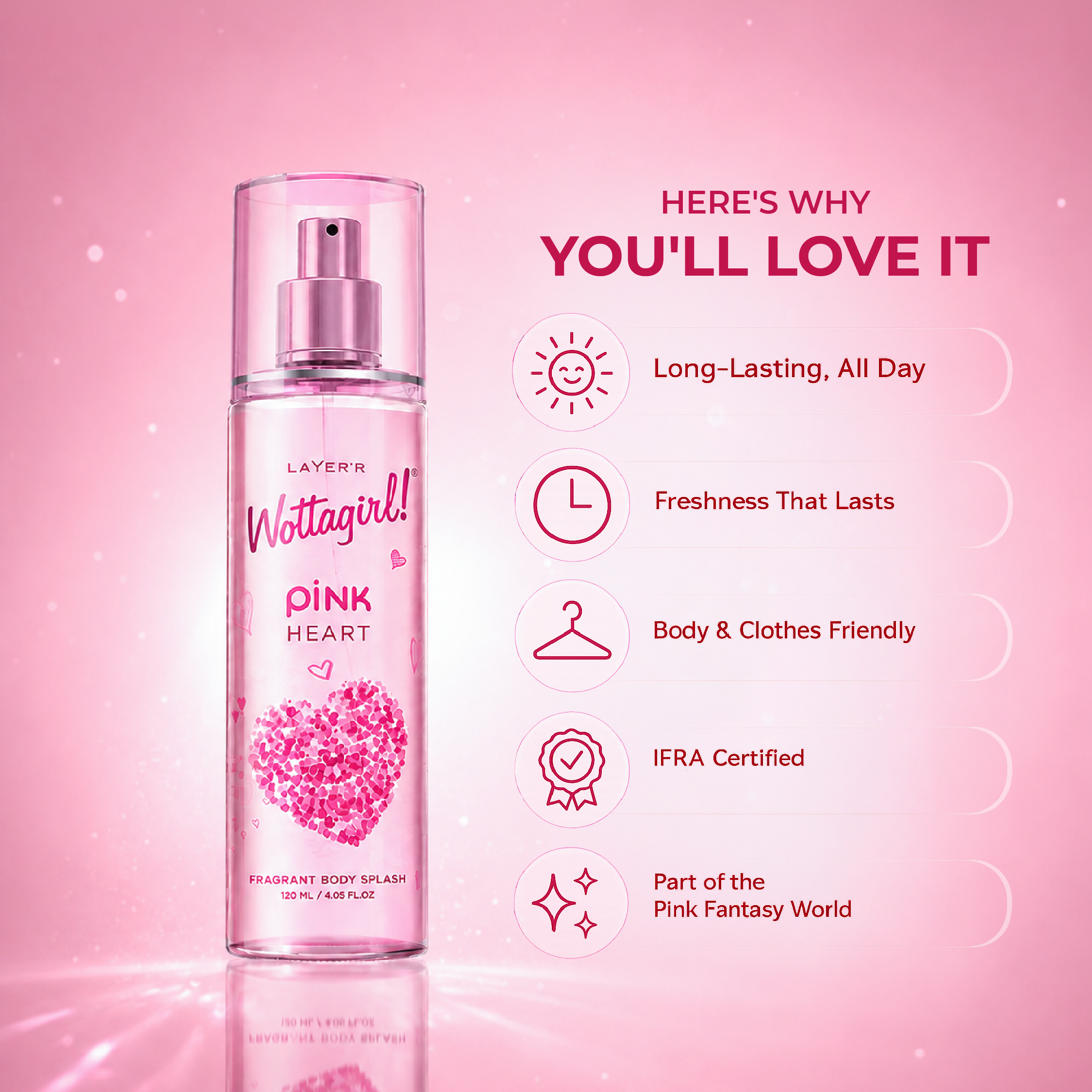 Wottagirl PINK HEART - 120ml - Image 2 - Buy from Indicrest