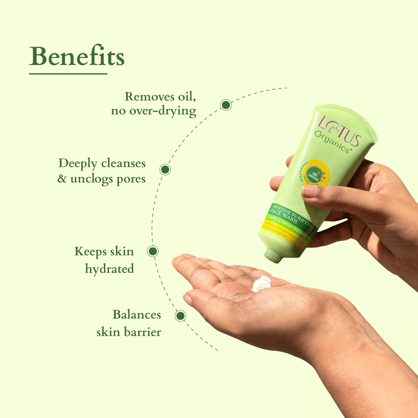 Lotus Herbals Organics+ Pristine Purifying Face Wash, 100g