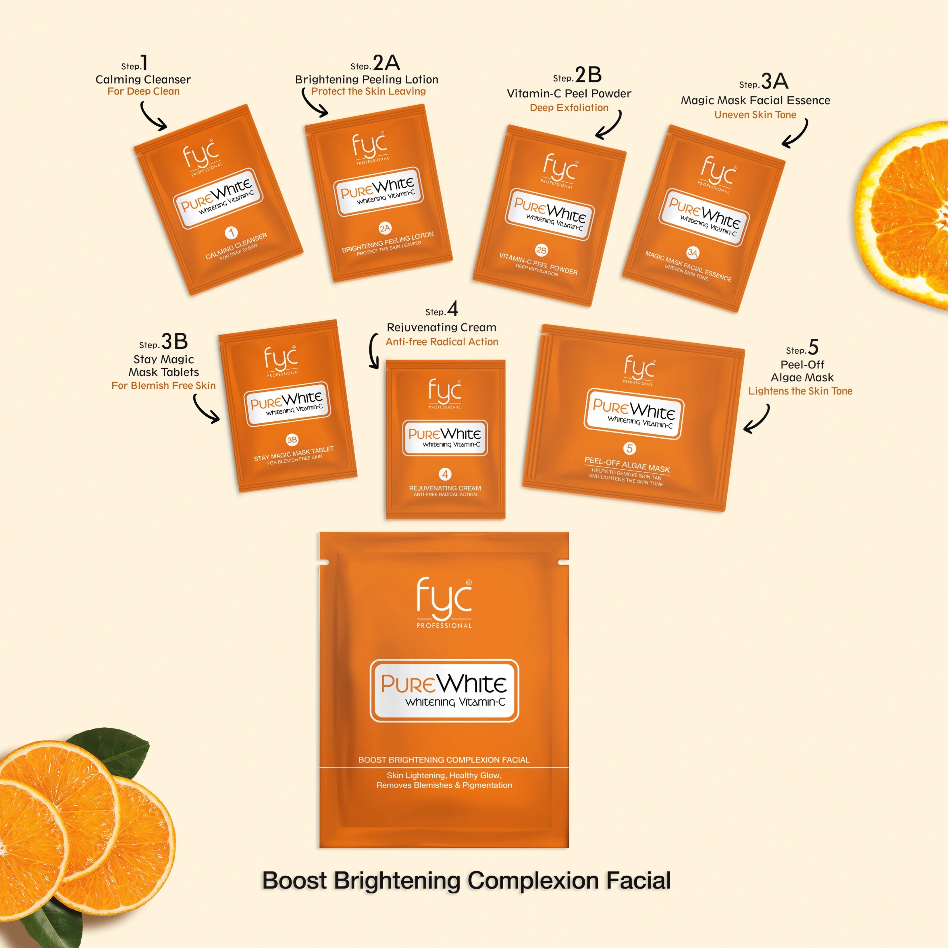 fyc-professional-pure-white-vitamin-c-facial-kit-pouch - Image 2 - Buy from Indicrest