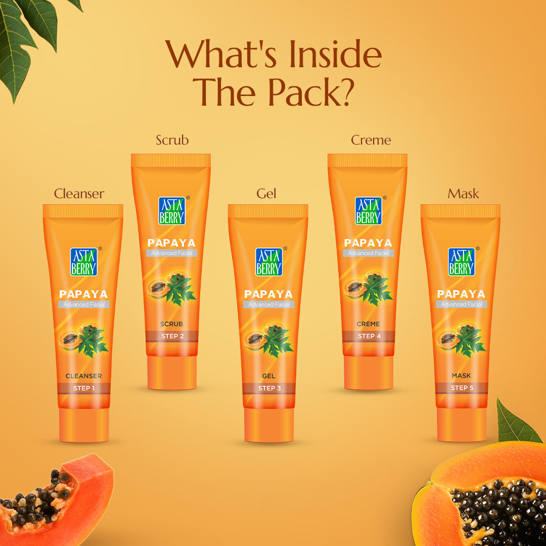 Astaberry Papaya Kit Mini | 5 Steps - Image 3 - Buy from Indicrest