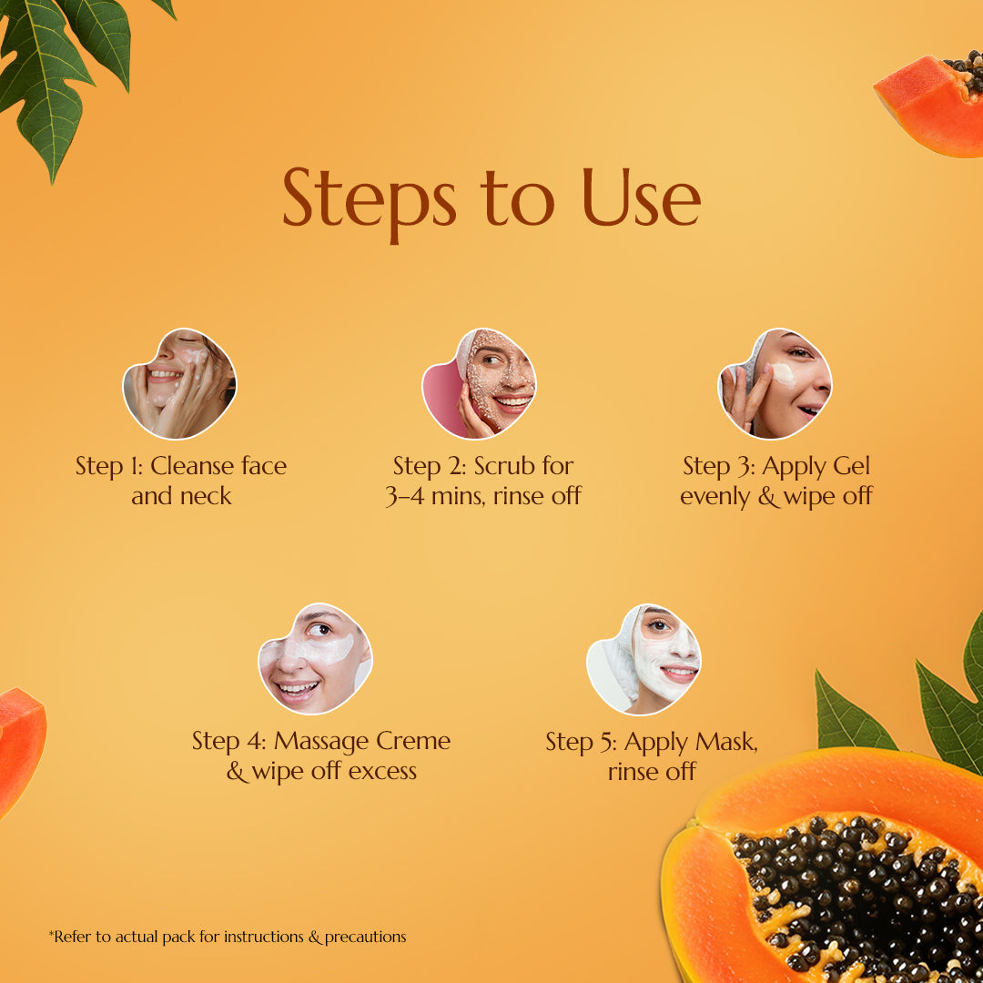 Astaberry Papaya Kit Mini | 5 Steps - Image 4 - Buy from Indicrest