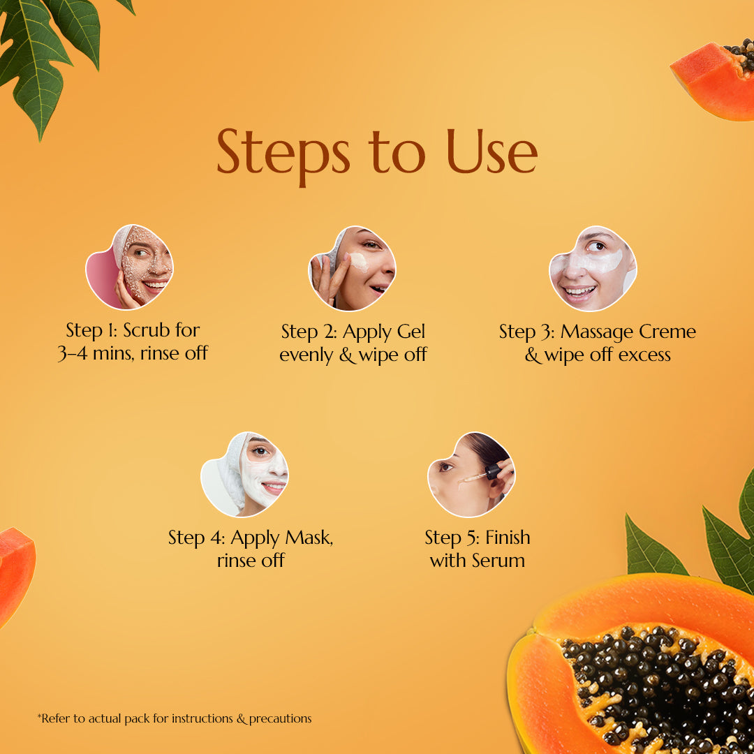 Astaberry Papaya Facial Kit | Helps reduce Pigmentation & Blemishes - Image 4 - Buy from Indicrest