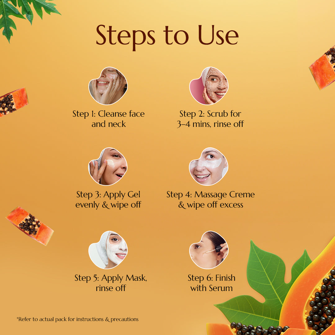 Astaberry Papaya Facial Kit | 6 Steps - Image 4 - Buy from Indicrest