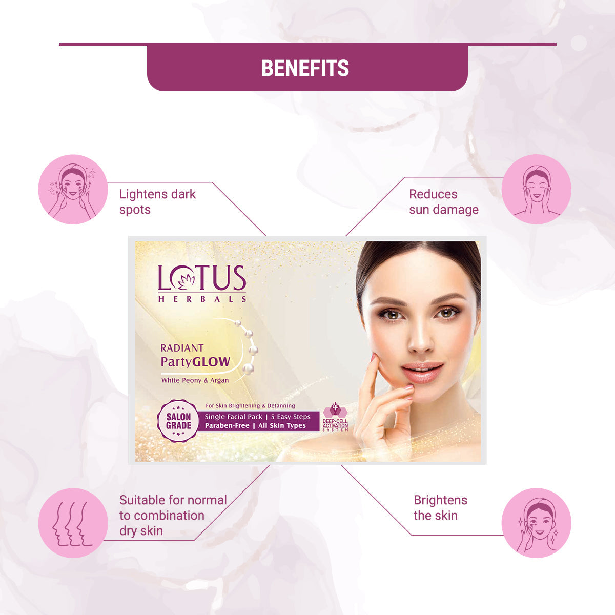 Lotus Herbals Radiant Party Glow White Peony and Argan Facial Kit, 57g