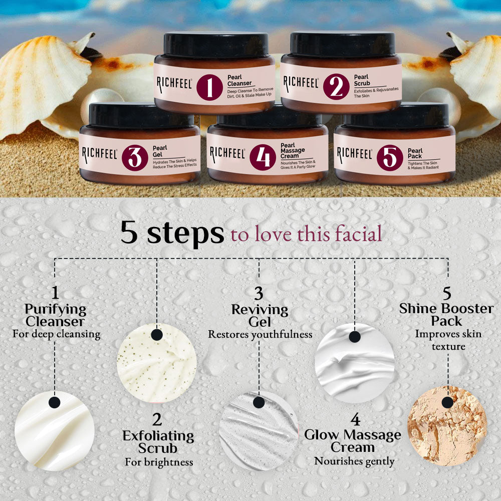 Richfeell Pearl Facial Kit 250 g - Image 4 - Buy from Indicrest