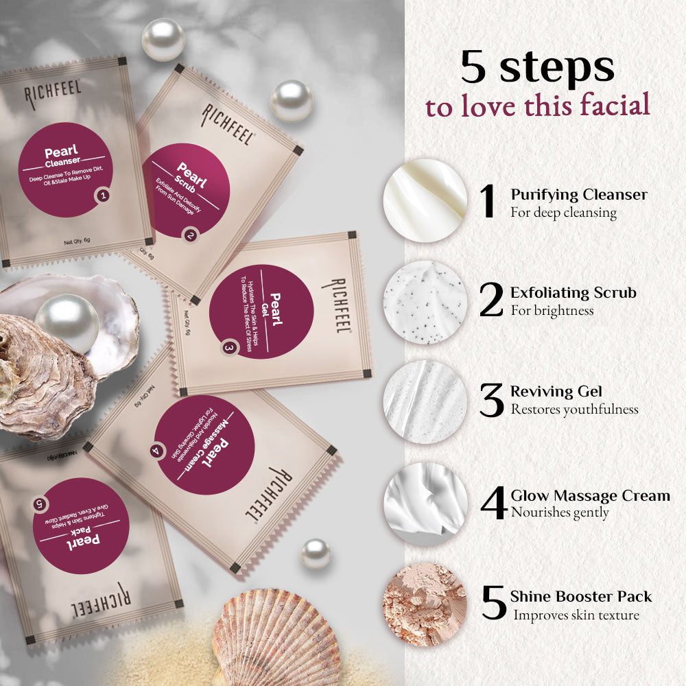 Richfeell Pearl Facial Kit 30 g - Image 4 - Buy from Indicrest