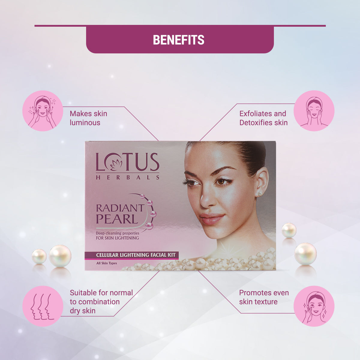 Lotus Herbals Radiant Pearl Cellular Lightening Salon Grade 4 Facial Kit, 4N X 37g