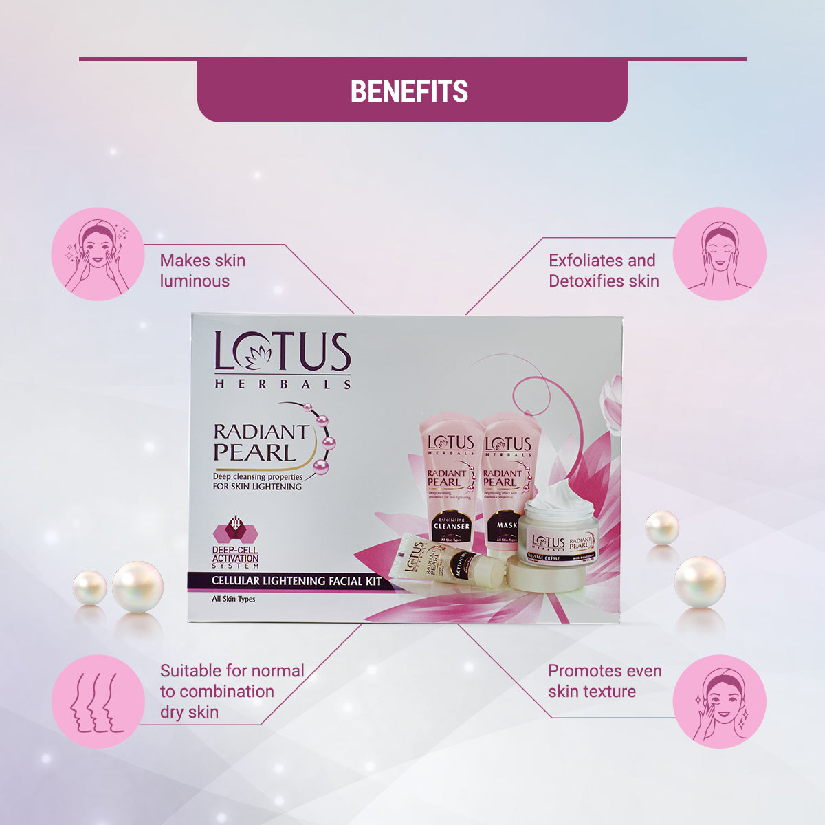 Lotus Herbals Radiant Pearl Cellular Lightening Salon Grade Facial Kit, 170g