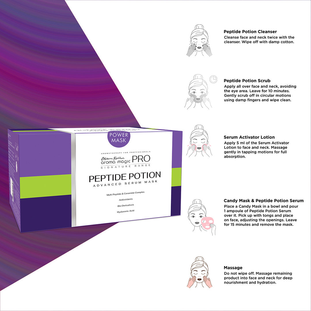 Aroma Magic Peptide Potion Serum Mask Kit - Image 2 - Buy from Indicrest