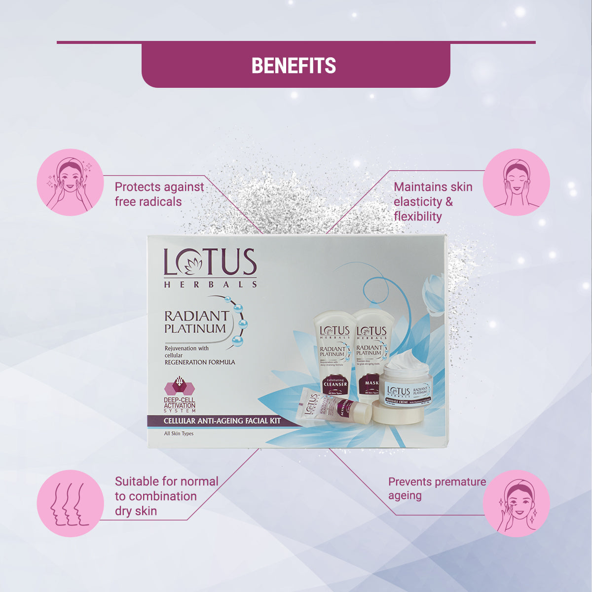 Lotus Herbals Radiant Platinum Cellular Anti-Ageing Salon Grade Facial Kit, 170g