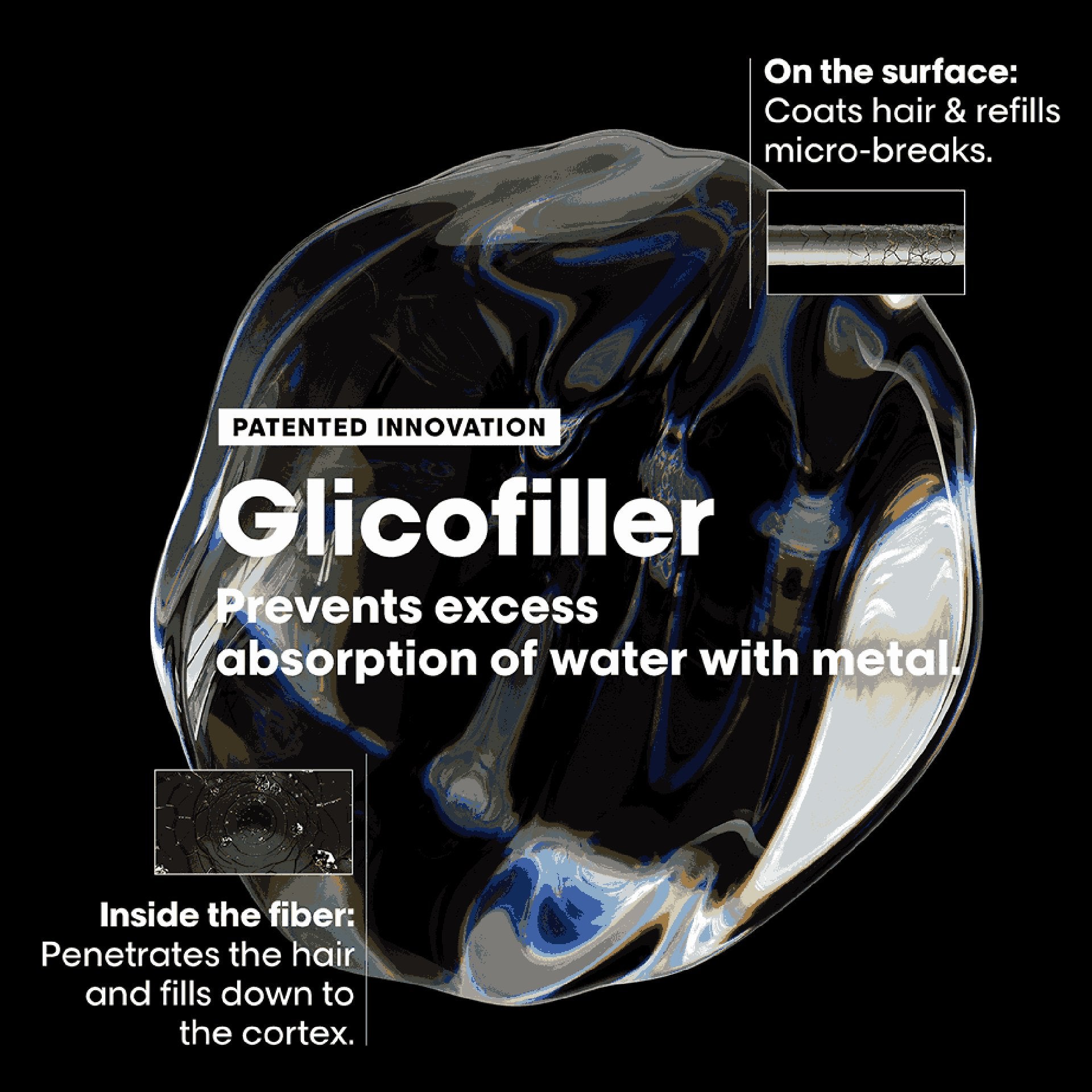 Pre-Shampoo Anti-Porosity Hair Filler for Color-Treated Hair