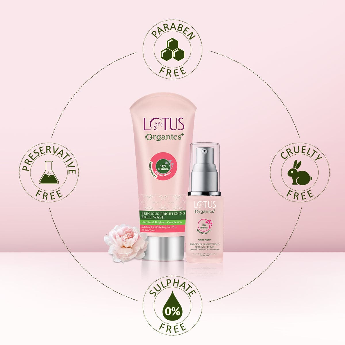 Lotus Herbals Precious Brightening Facewash & Serum-Creme collection, PB Face Wash 100g PB serum 30ml