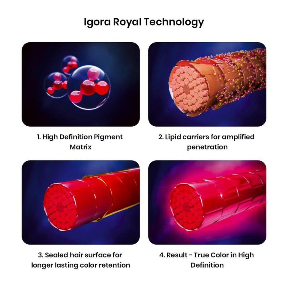 Professional blonde chocolate hair dye 60ml Indicrest