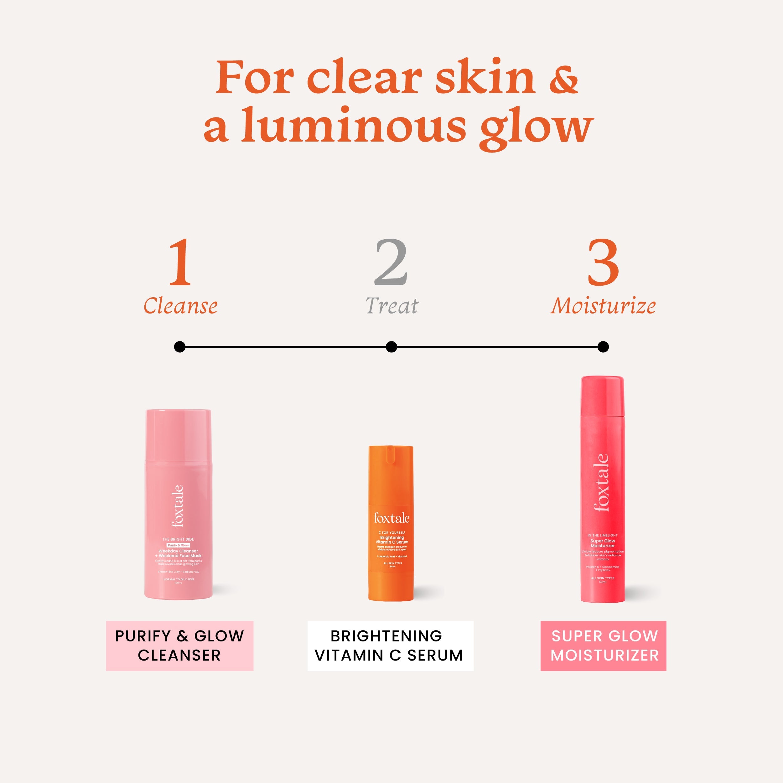 Foxtale Super Glow Up Duo Purify & Glow Cleanser + Mask + Super Glow Moisturizer with Vitamin C - Image 4 - Buy from Indicrest