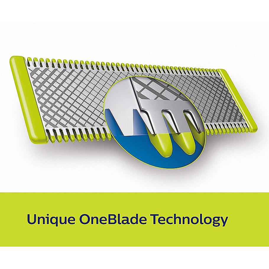 Philips OneBlade - | Replaceable Blades | Includes 4 Replaceable Blades | QP220/51*2 I 1 Year Supply