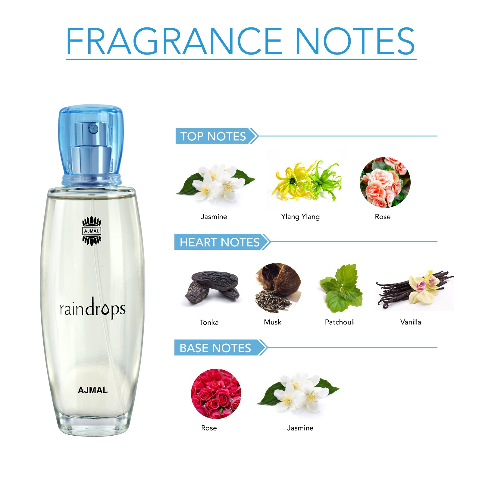 RAIN DROPS Perfume 50ML for Women - Image 2 - Buy from Indicrest