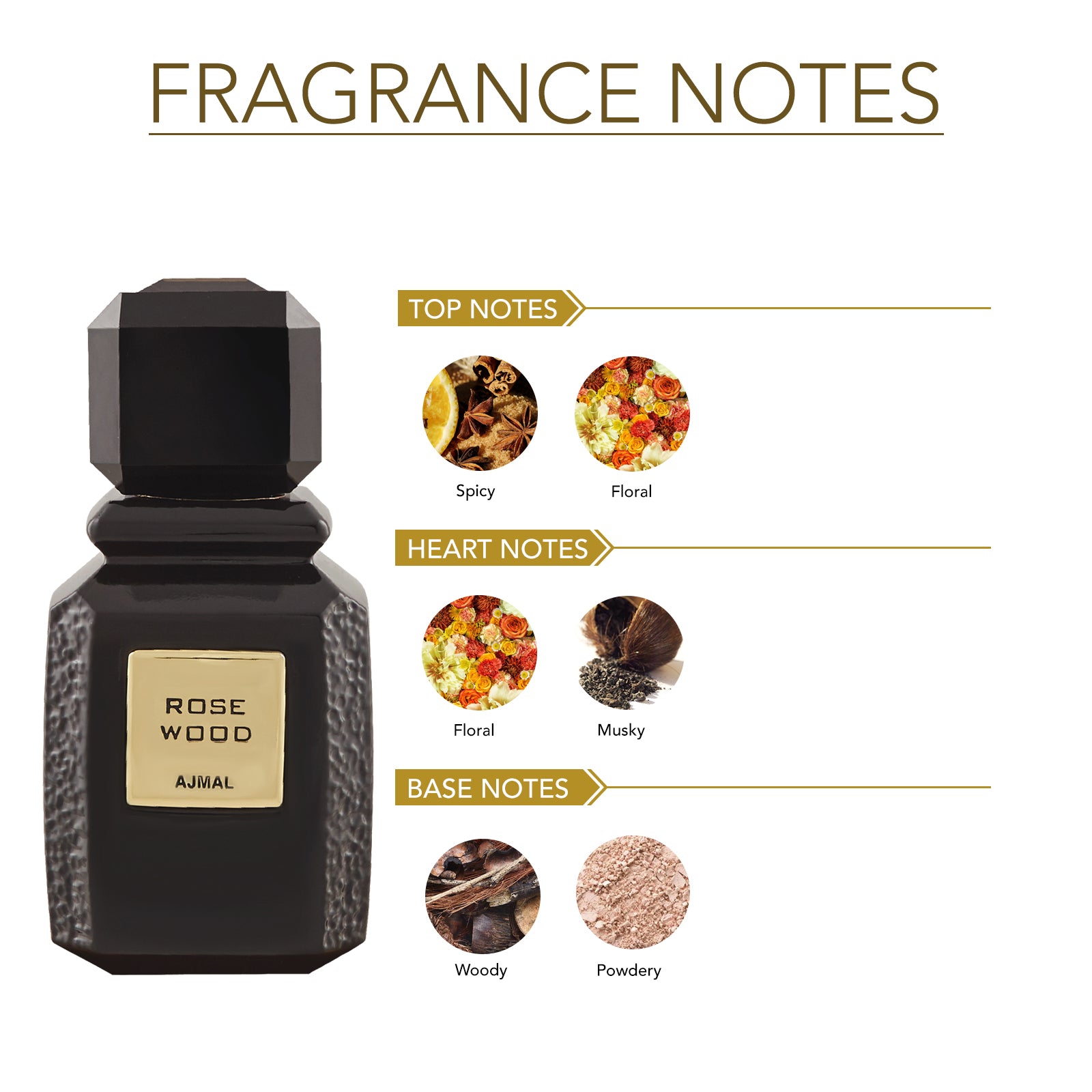 ROSEWOOD Perfume 100ML for Men & Women - Image 2 - Buy from Indicrest