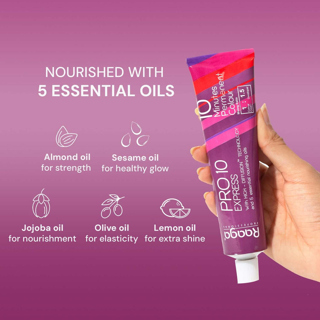 Raaga nourishing oils hair colour Black 1 Indicrest