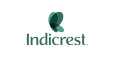 Indicrest.com