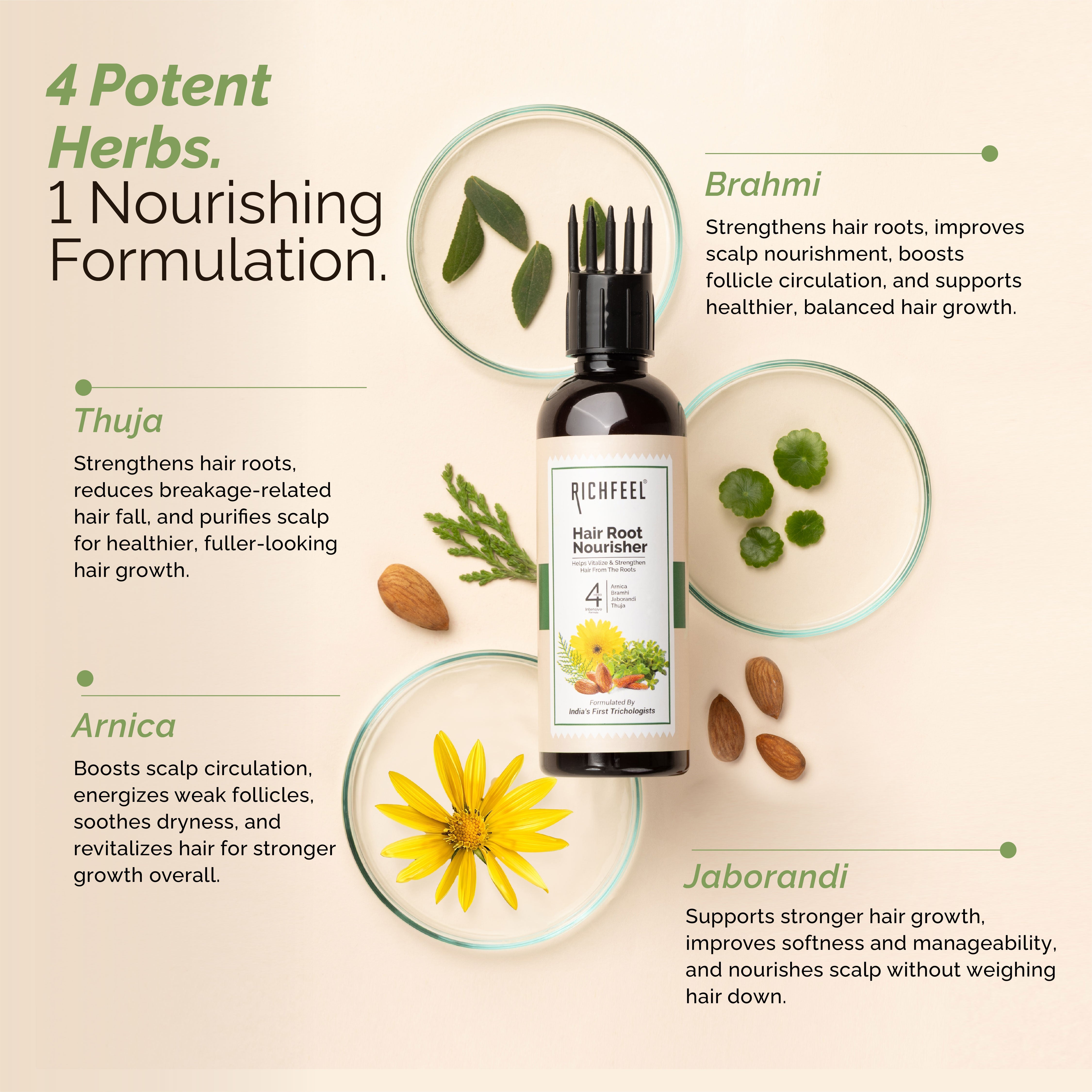 Richfeell Hair Root Nourisher 80 Ml (Pack of 2) - Image 4 - Buy from Indicrest