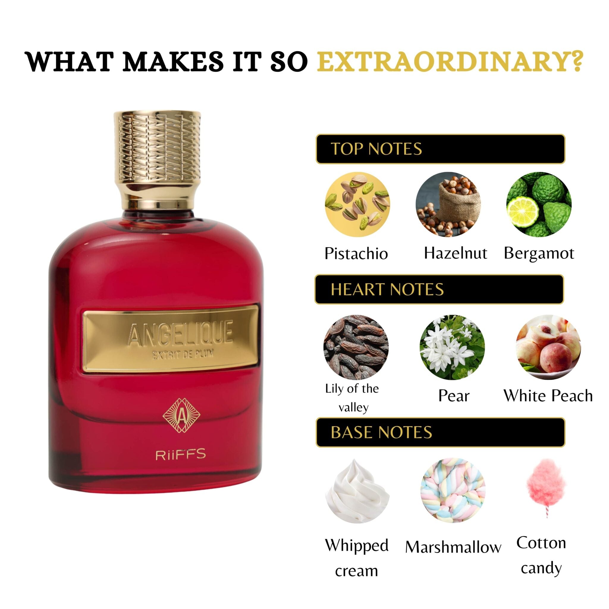 RiiFFS Angelique Extrait De Plum Eau De Parfum fruity floral scent Indicrest