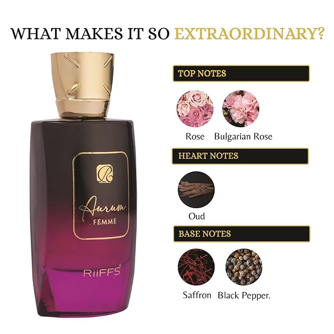RiiFFS Aurum Femme Eau De Parfum amber floral scent Indicrest