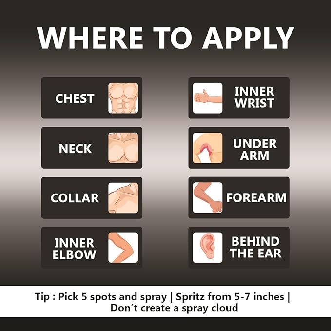 RiiFFS Aurum Femme perfume luxury packaging Indicrest