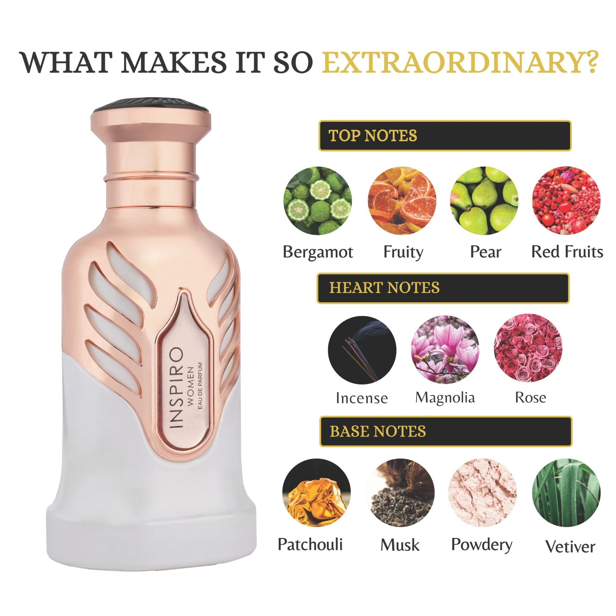 RiiFFS Inspiro Women long lasting floral perfume Indicrest