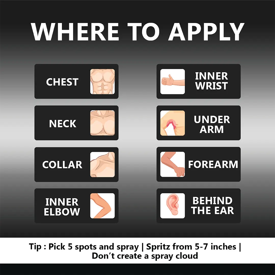 RiiFFS Prive Blue masculine scent packaging