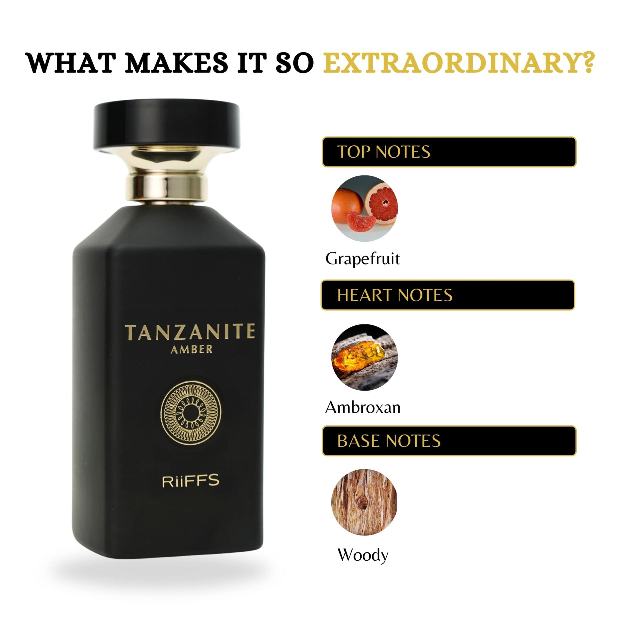 RiiFFS Tanzanite Amber Eau De Parfum with amber and oud Indicrest