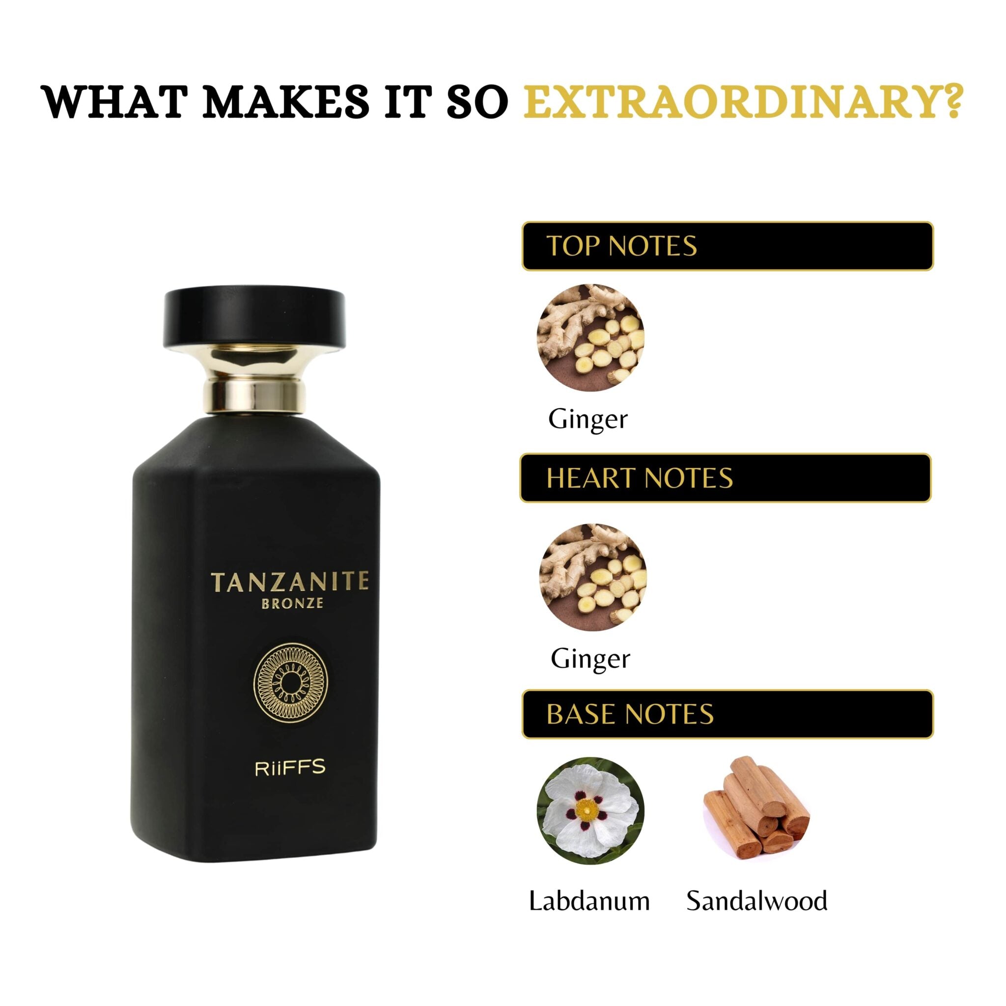 RiiFFS Tanzanite Bronze Eau De Parfum luxury packaging Indicrest
