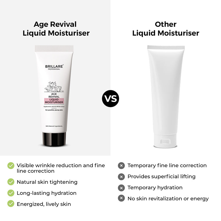 Brillare Mini Age Revival Moisturiser for Ageing Skin, 20ml - Image 6 - Buy from Indicrest