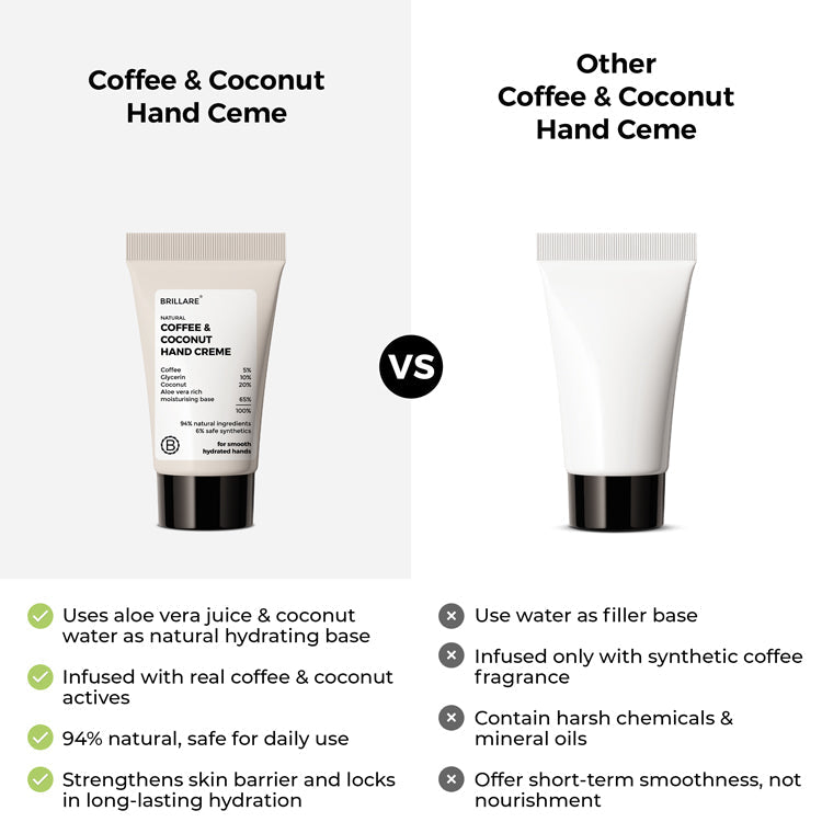 Brillare Mini Coffee & Coconut Hand Creme for Energized & Moisturised Skin, 15g - Image 5 - Buy from Indicrest
