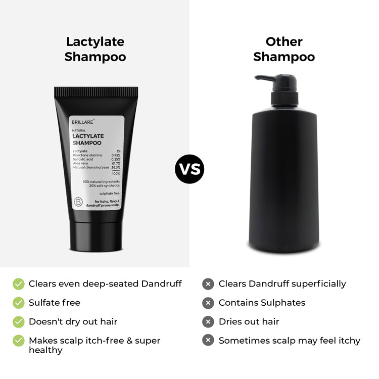 Brillare Mini Lactylate Shampoo To Reduce Dandruff, 12ml - Image 6 - Buy from Indicrest