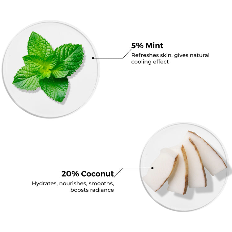 Brillare Mini Mint & Coconut Body Wash, 20ml - Image 5 - Buy from Indicrest