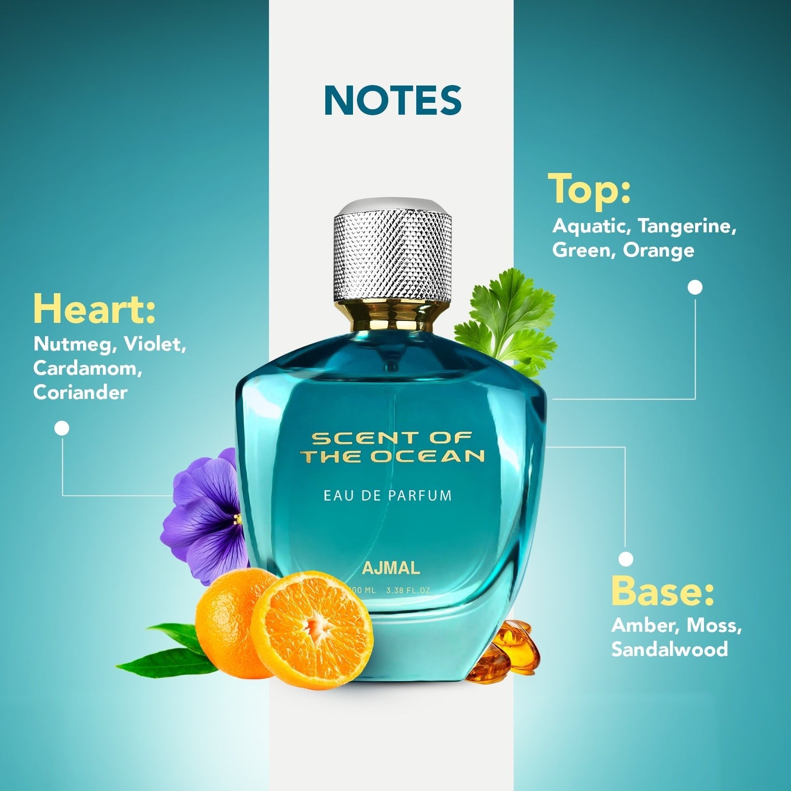 SCENT OCEAN Perfume 100ML for Unisex - Image 4 - Buy from Indicrest