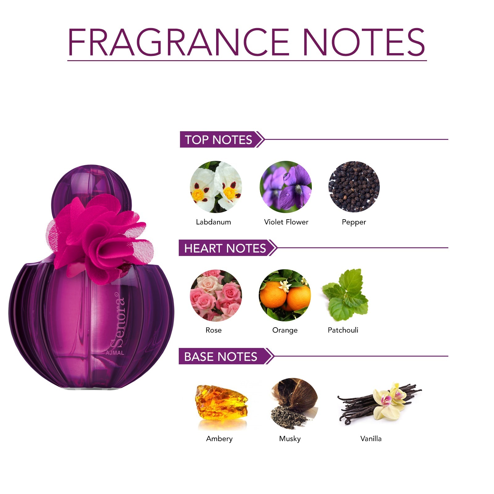 SENORA Perfume 75ML for Women - Image 2 - Buy from Indicrest