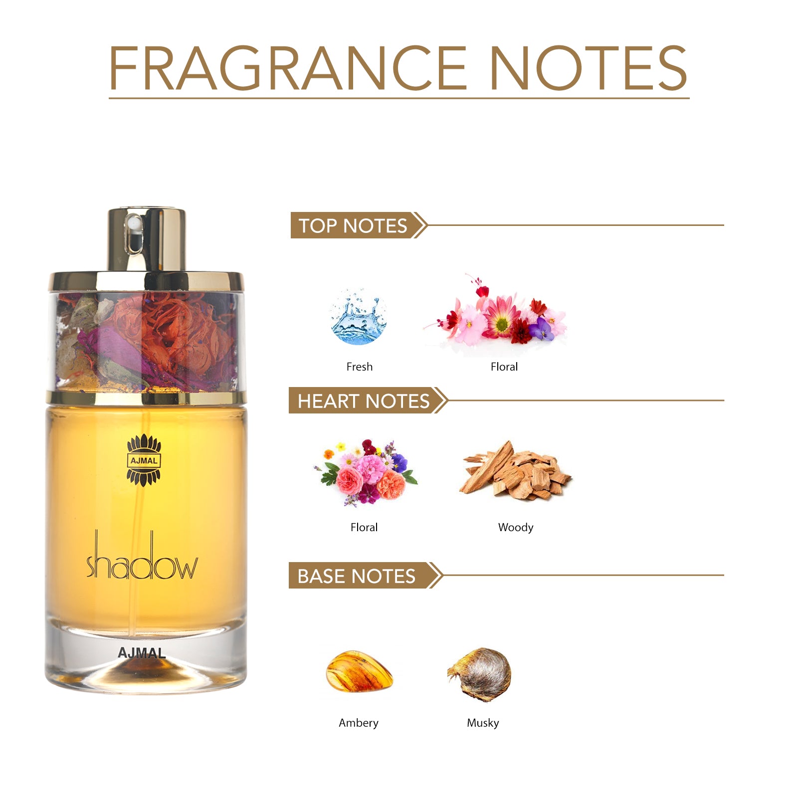 SHADOWII FEMME Perfume 75ML for Women - Image 2 - Buy from Indicrest