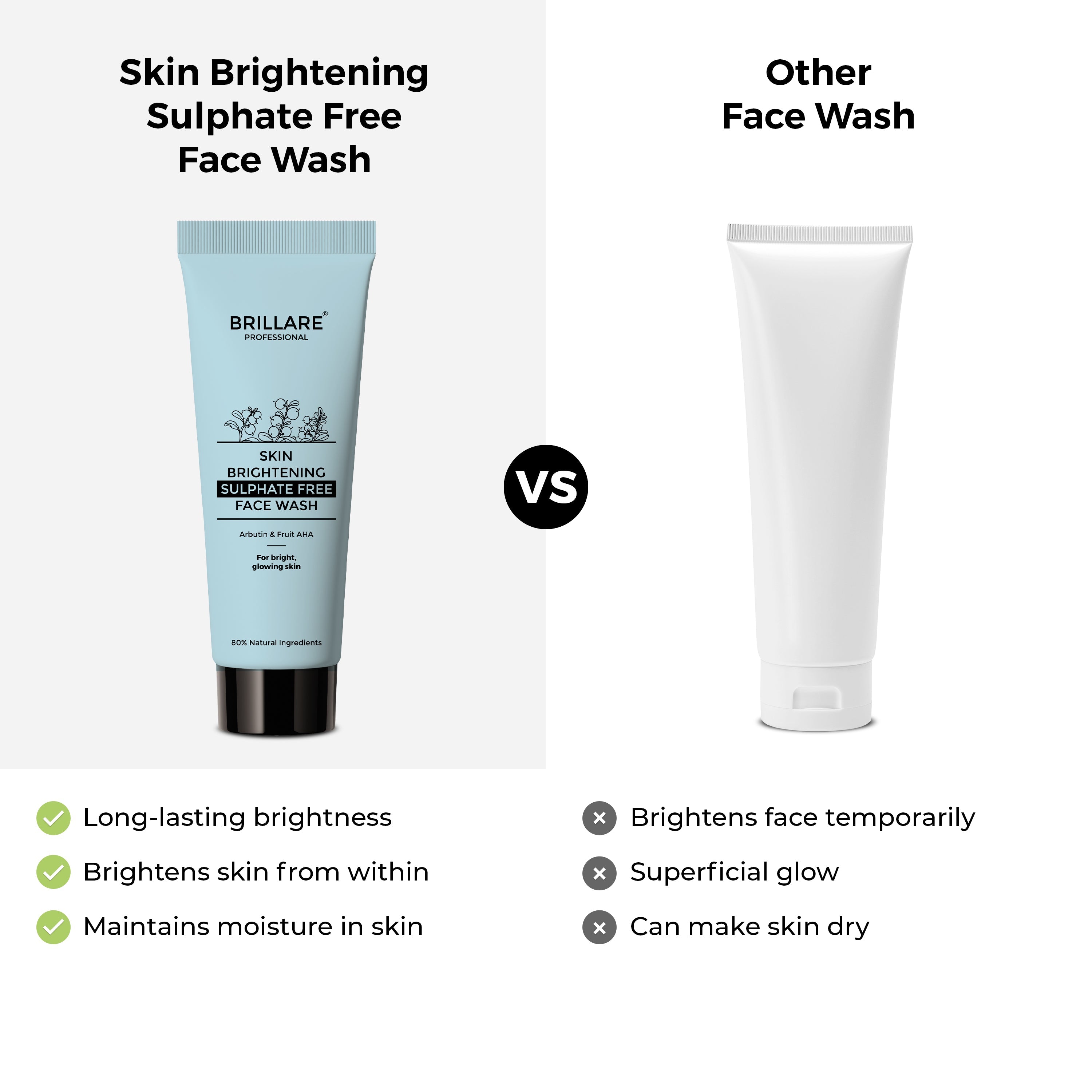 Brillare Mini Skin Brightening Face Wash For Reducing Pigmentation, 20ml - Image 6 - Buy from Indicrest