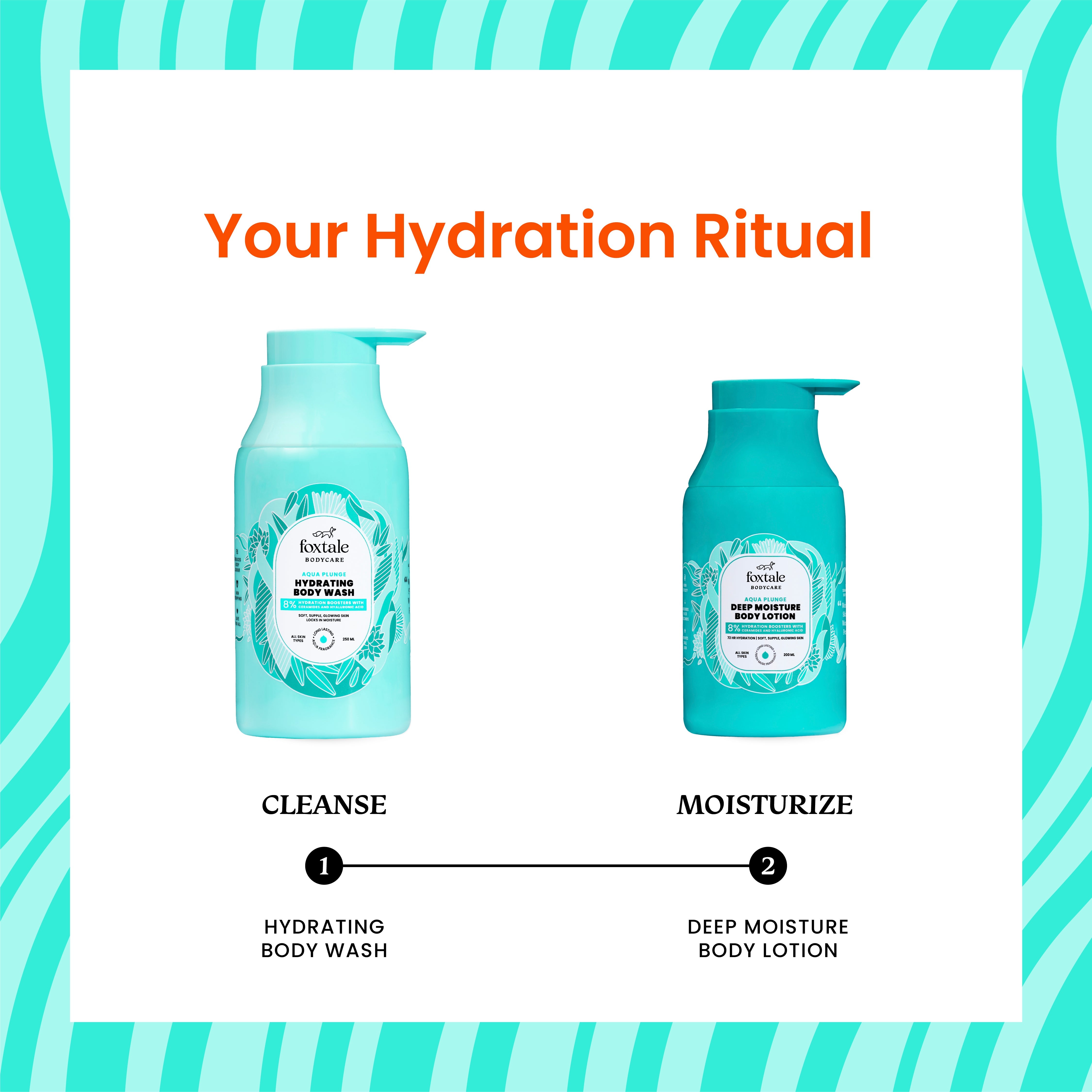 Foxtale Happy Hydration Duo Hydrating Body Wash + Deep Moisture Body Lotion - Image 5 - Buy from Indicrest